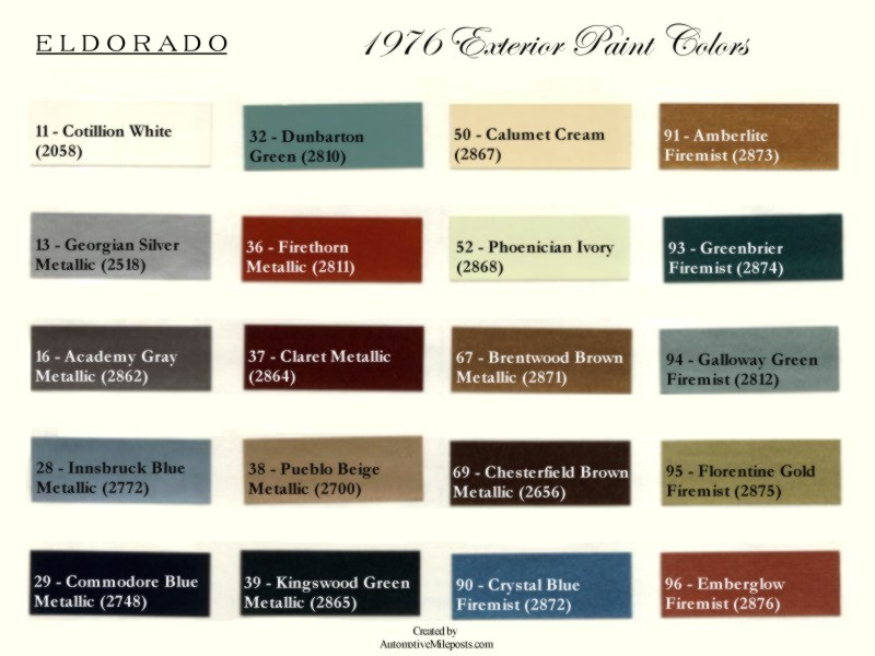 Illustration for article titled The Ten Weirdest Car Color Names
